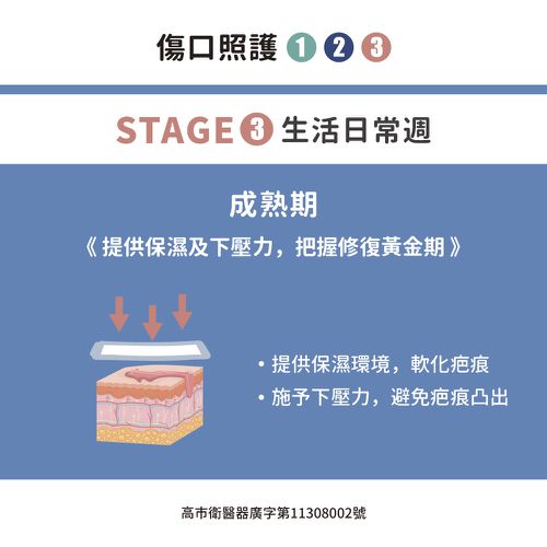 剖腹產123 Stage 3 疤痕貼片_居家照顧型_下壓力-5片/盒 (內敷料3x17cm 外防水膜6x21cm)
