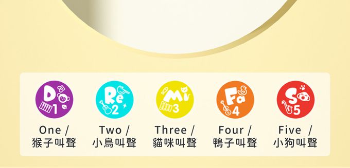 HolaLand 匯樂 小萌象探索 電子琴