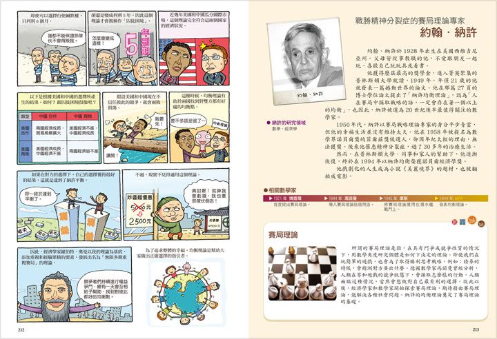 青少年動腦營：一定要認識的數學家50人