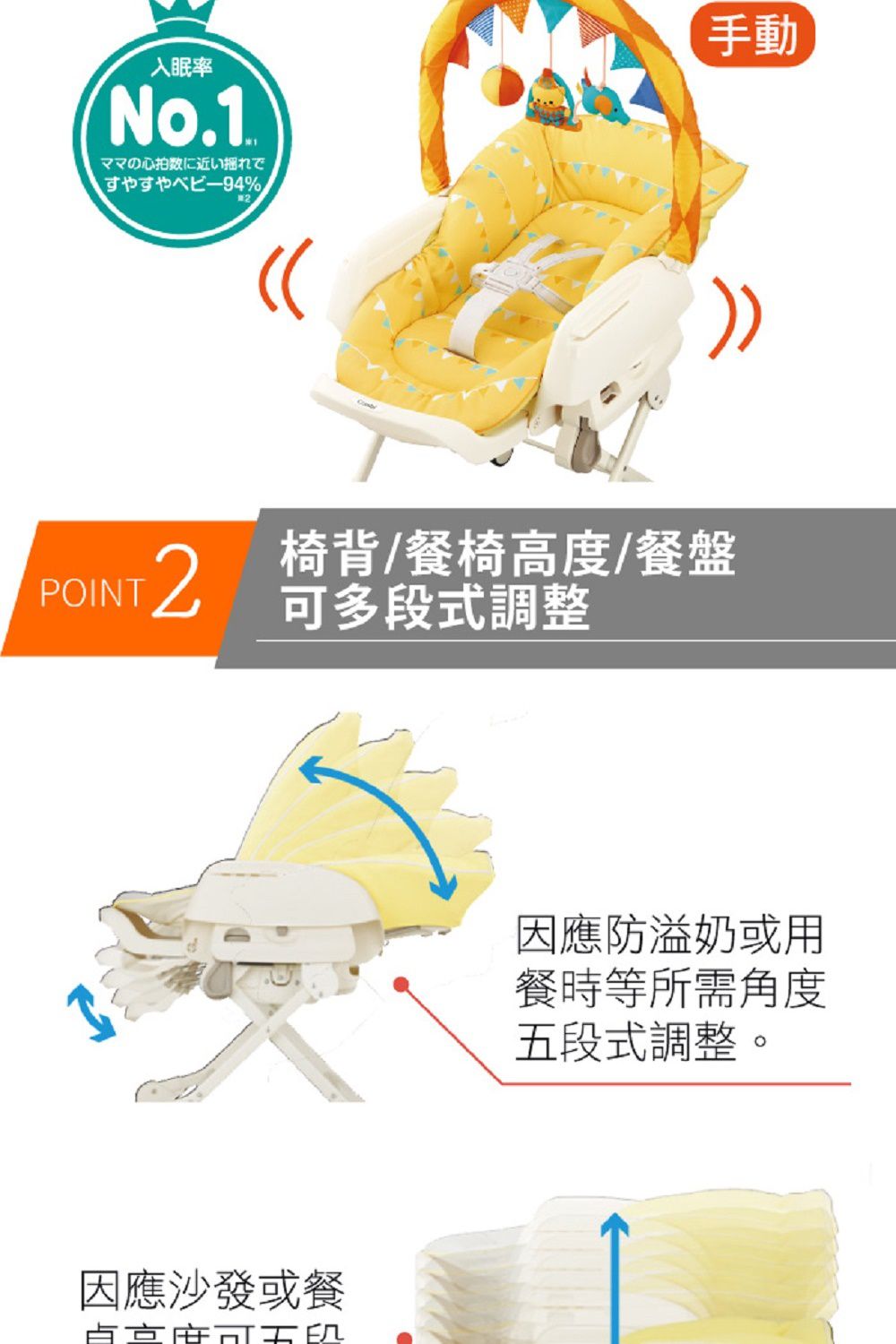 日本 Combi - 安撫餐椅搖床-Letto MT JOY [手動款]-歡樂馬戲團