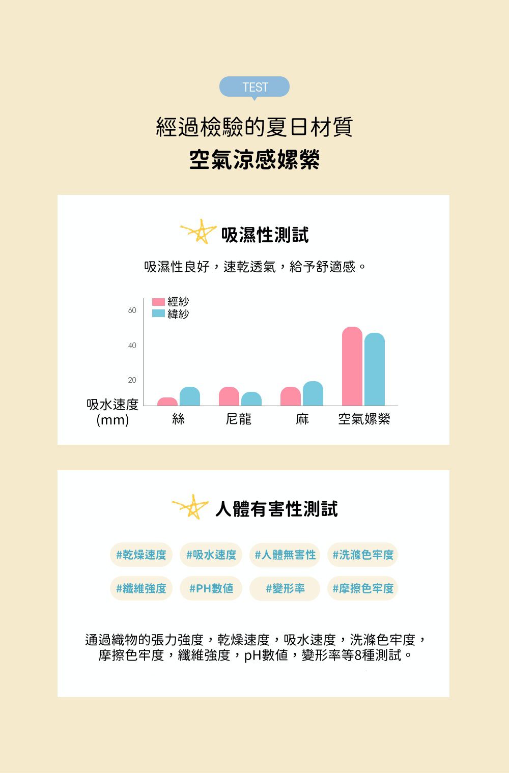 韓國 Maatila - (兒童款)涼感嫘縈夏季被-水果樂園