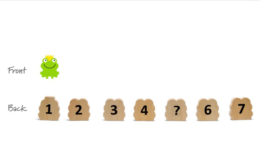 荷蘭BS - 池塘抓青蛙