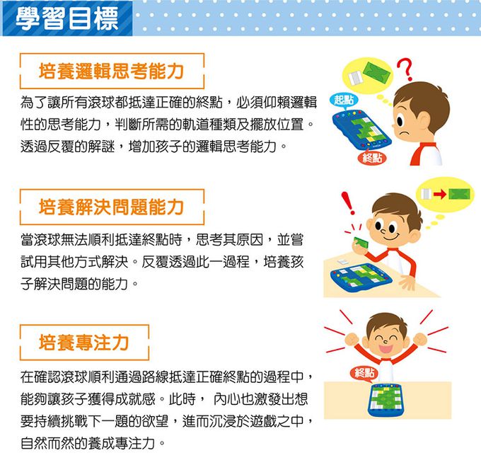 KUMON - 邏輯迷宮-路線解謎