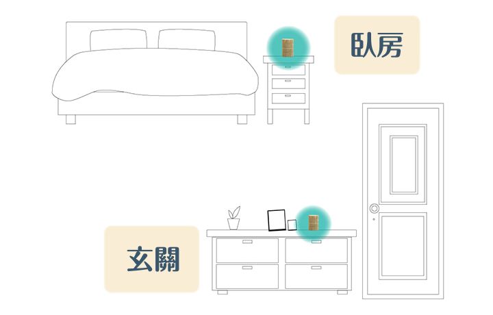 日本池彥 - 日本製九州產藺草天然消臭劑 (φ6.5x10cm)