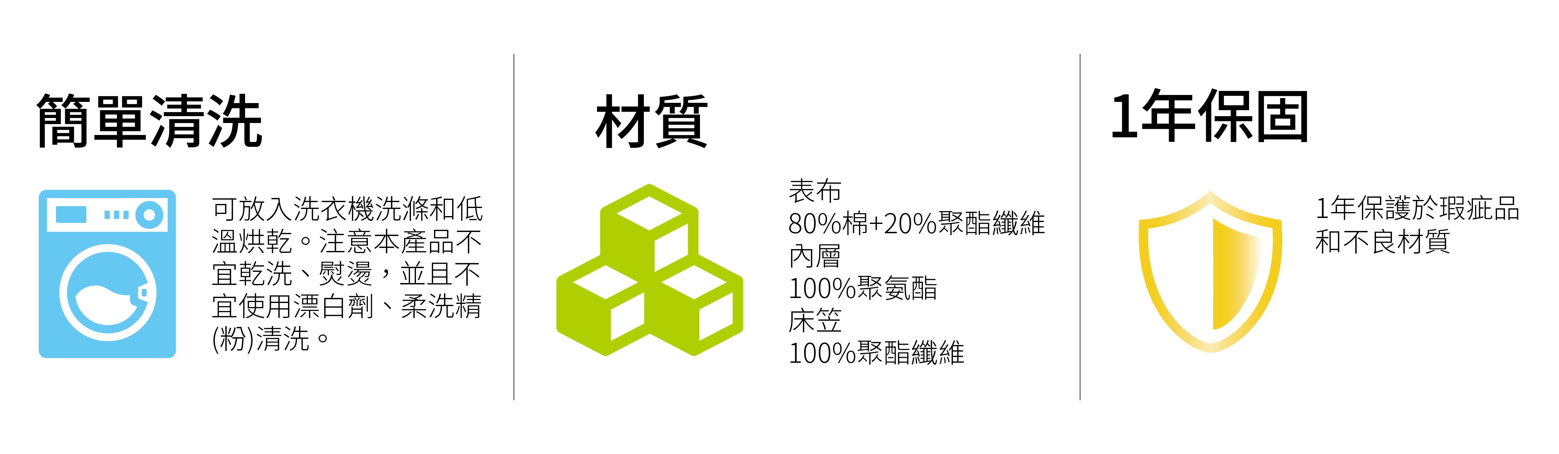 美國寢之堡 - Cotton柔棉床包式保潔墊-雙人-152*190*45 cm(5*6.2尺)