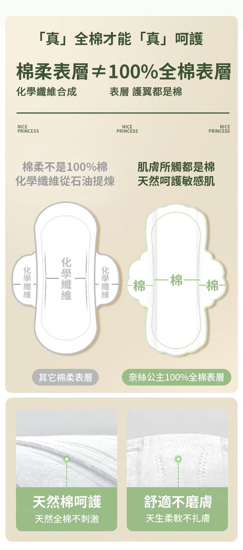 奈絲公主 100%純棉超淨吸日用衛生棉 (24.5公分X16入X 6包) (6包)