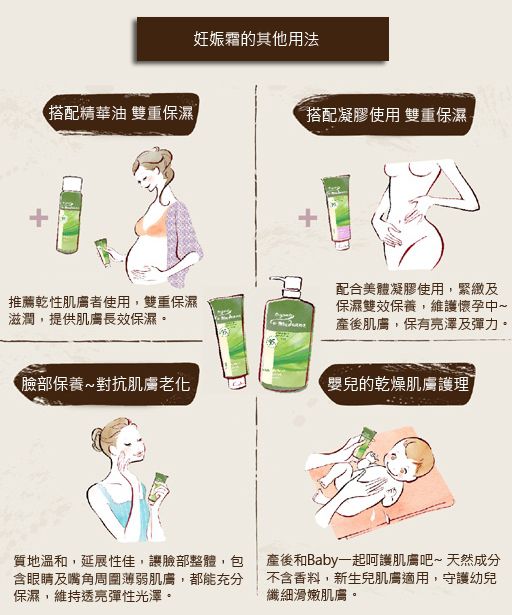 日本 Madonna 孕媽咪、寶寶護膚系列