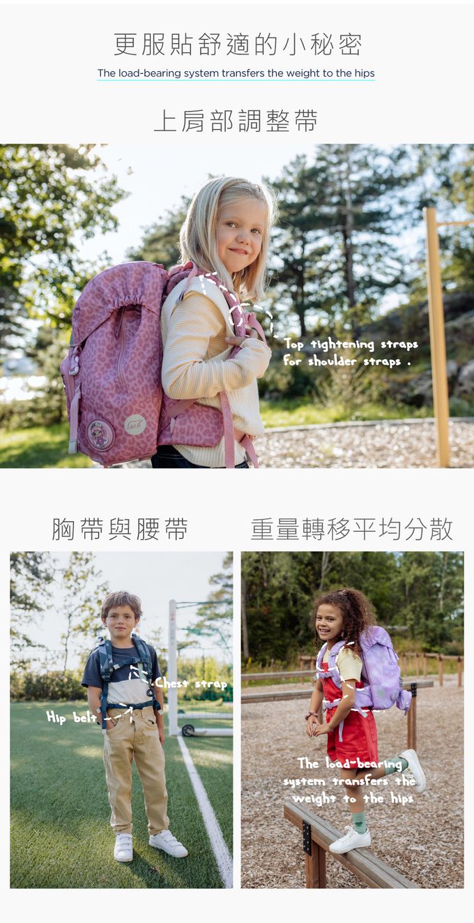 Beckmann - Classic 兒童護脊書包 22L - 光速Tiger