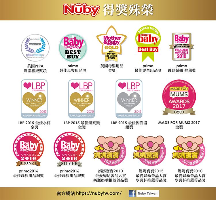 Nuby - 安撫奶嘴玩偶(附0-6M奶嘴)_獨角獸