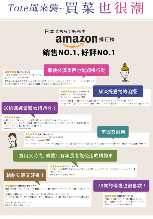 日本媽咪的聰明採購術！【COCORO 購物車】