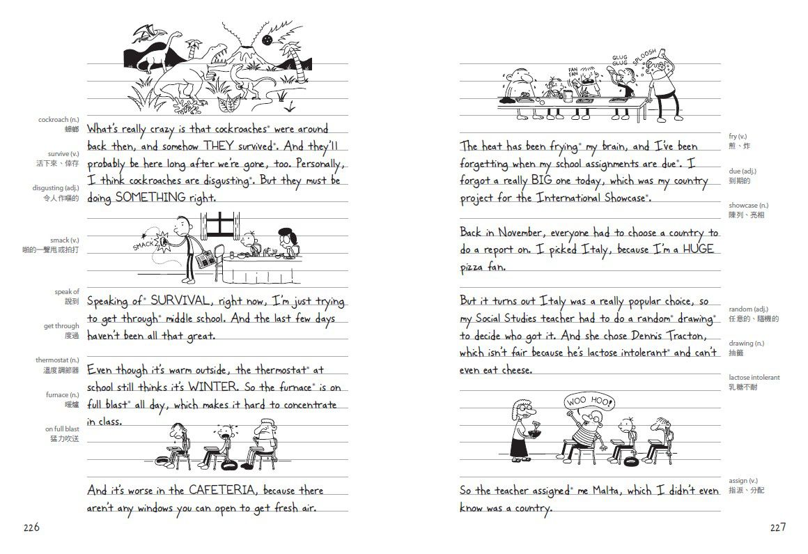 葛瑞的囧日記-13：零度的逆襲
