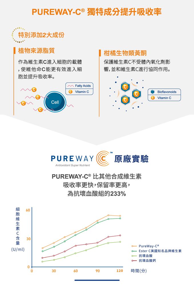 MDPAPA'S - 鈣鎂立