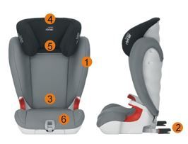 britax römer - 通用型ISOFIX 4~12歲成長型汽座-BX-22486-黑