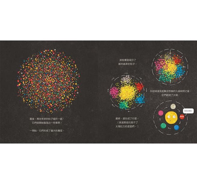 給孩子的大歷史：我從哪裡來？
