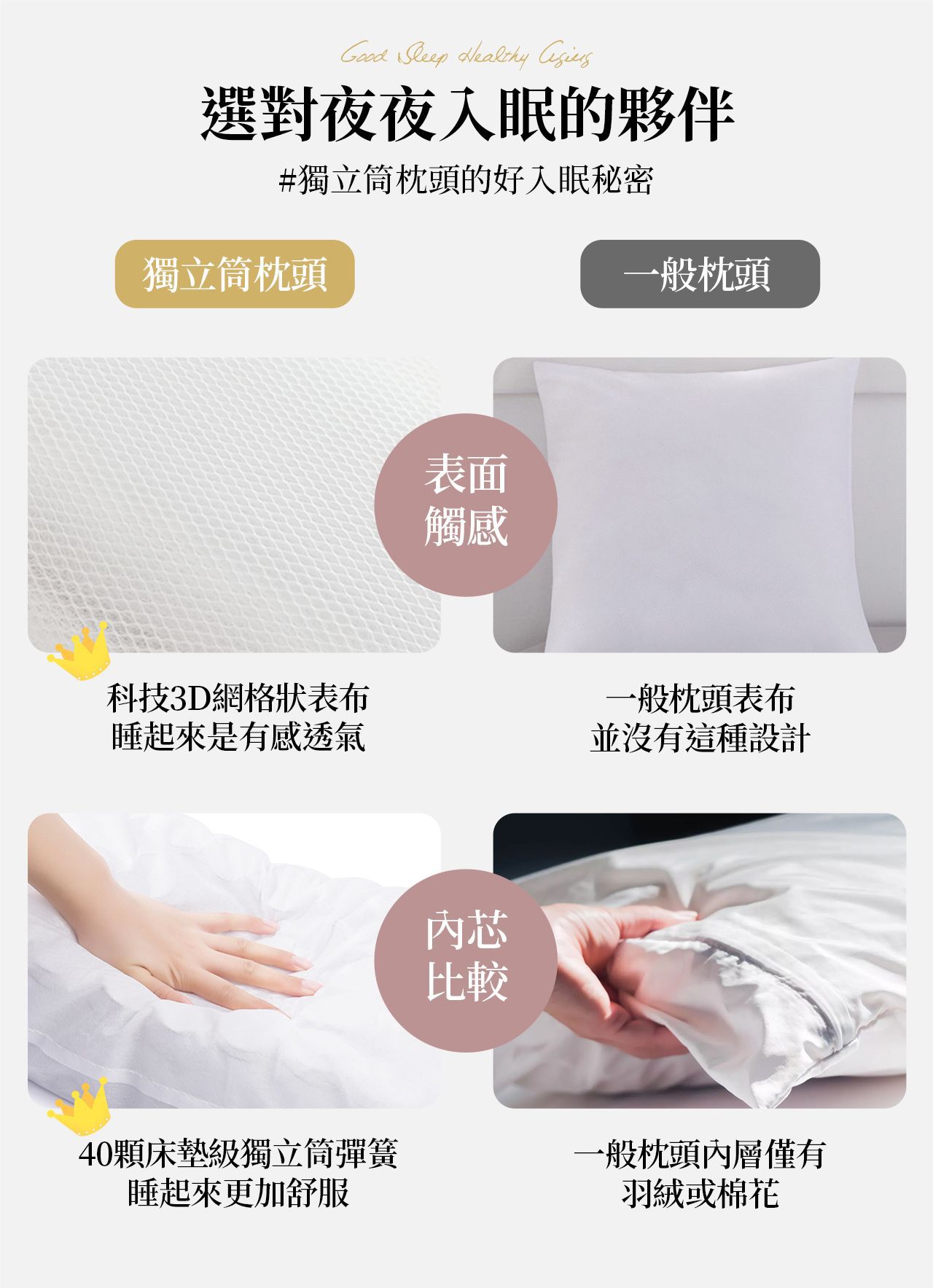 6D 獨立筒彈簧可水洗枕頭