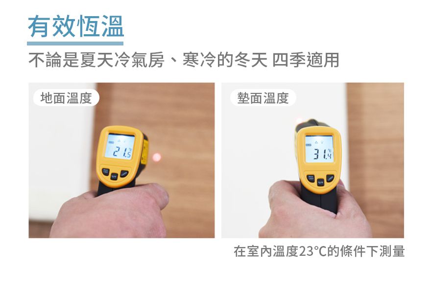 韓國 GGUMBI/DreamB - GGUMBI多功能圍欄式恆溫隔音床(蛋捲墊/沙發)-米星星 (攤平: 189*140*5cm)