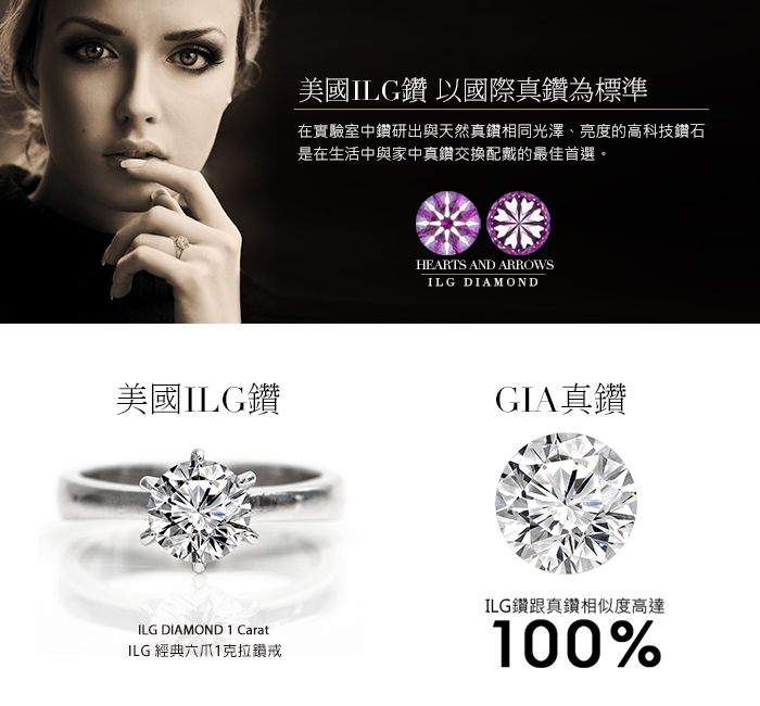美國ILG鑽飾 - Circulating love 0.75克拉 扭轉托鑽設計-頂級美國ILG鑽飾，媲美真鑽亮度的鑽飾(經典永流傳 求婚 結婚 送禮首選)-加贈高級珠寶級絨布盒1個-外國抗敏材質電鍍頂級白K金色