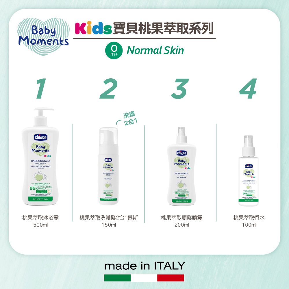 義大利 chicco - Kids寶貝桃果萃取順髮噴霧200ml