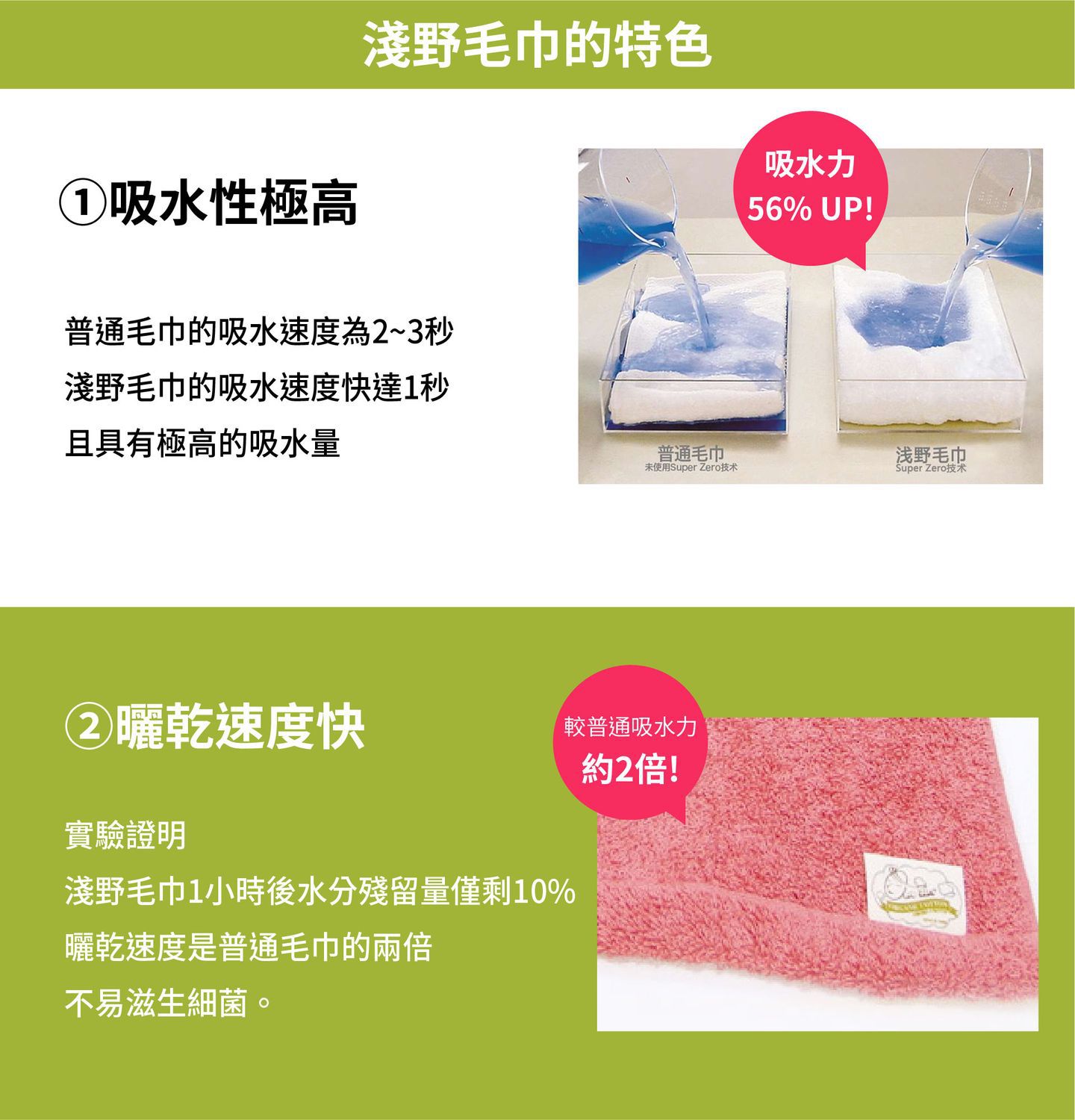 日本 Airkaol淺野 - 吸水髮帶