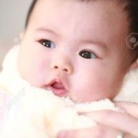 用戶頭像