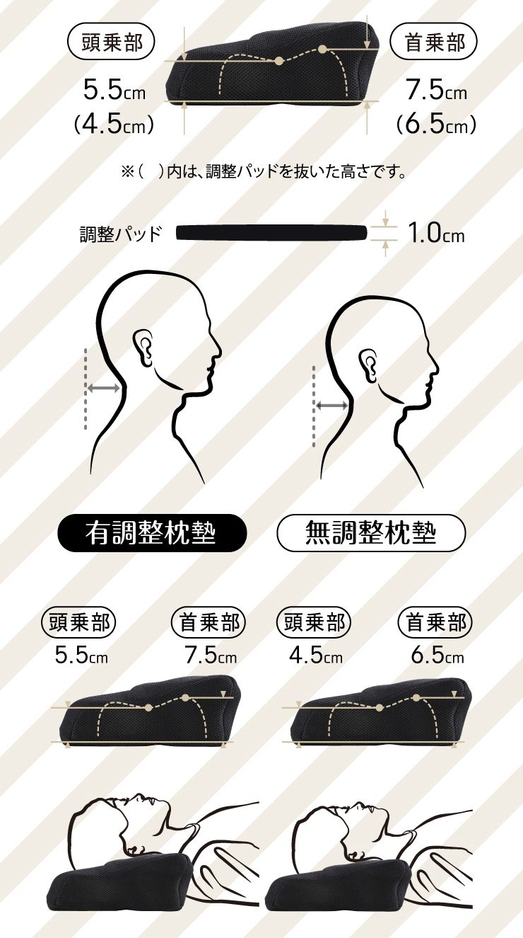 日本 SU-ZI - AS RAKUNA 快眠整體枕 (可調整高度)-黑 (52x29x(4.5~7.5)cm)