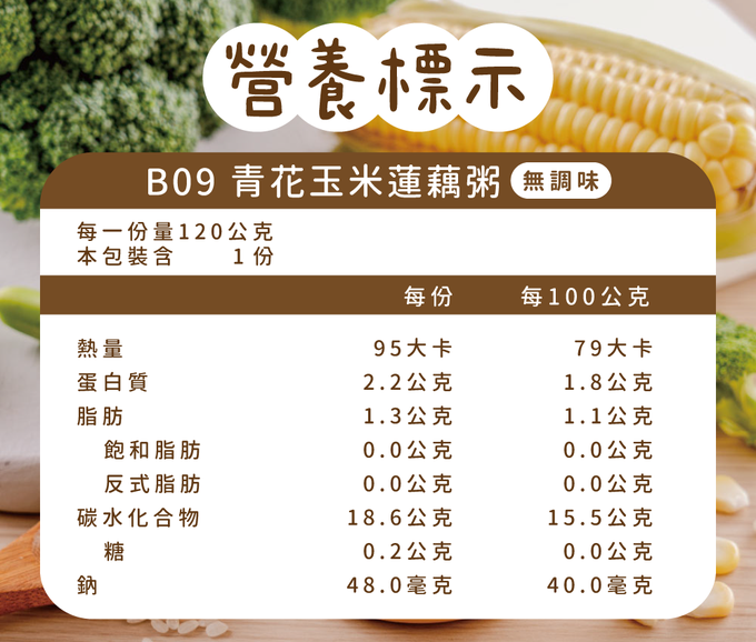 芽米寶貝,芽米寶貝副食品,YummyBaby,babyfood,自主檢驗,營養師,營養師推薦,副食品,寶寶粥,寶寶泥,無調味寶寶粥,無調味,五倍粥,蔬菜泥,蔬果泥,蔬果高湯粥,蝦皮,媽咪愛