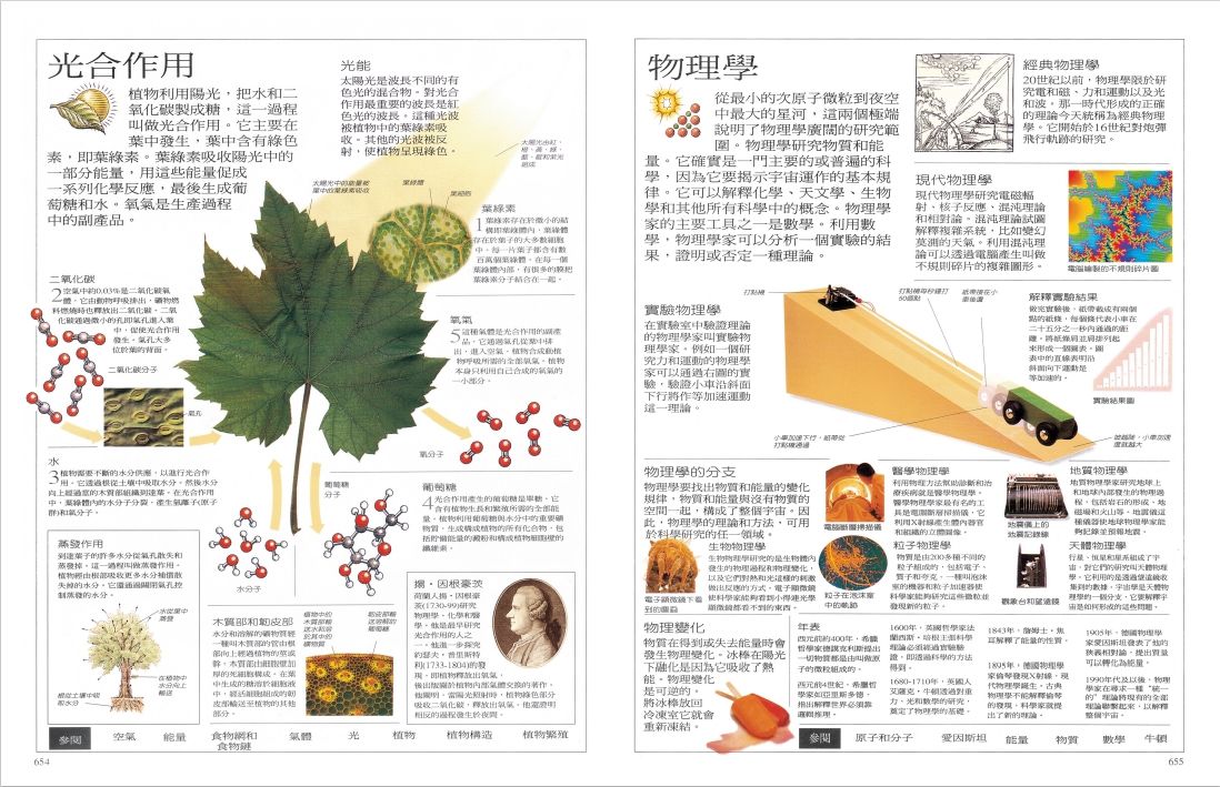 小牛津 - 【DK】說給孩子聽的知識百科-點讀版-6冊+4片CD