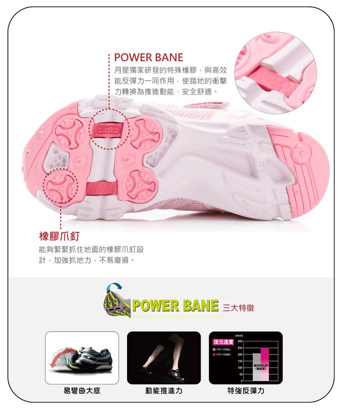Moonstar日本月星 - 月星LV系列甜心運動款(中大童段)-運動鞋-粉