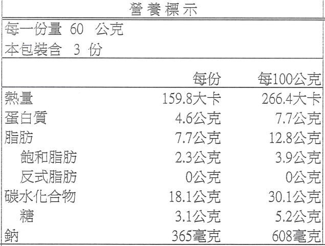 孩子也能吃的無添加火鍋！【GREEN & SAFE】安心鍋物！