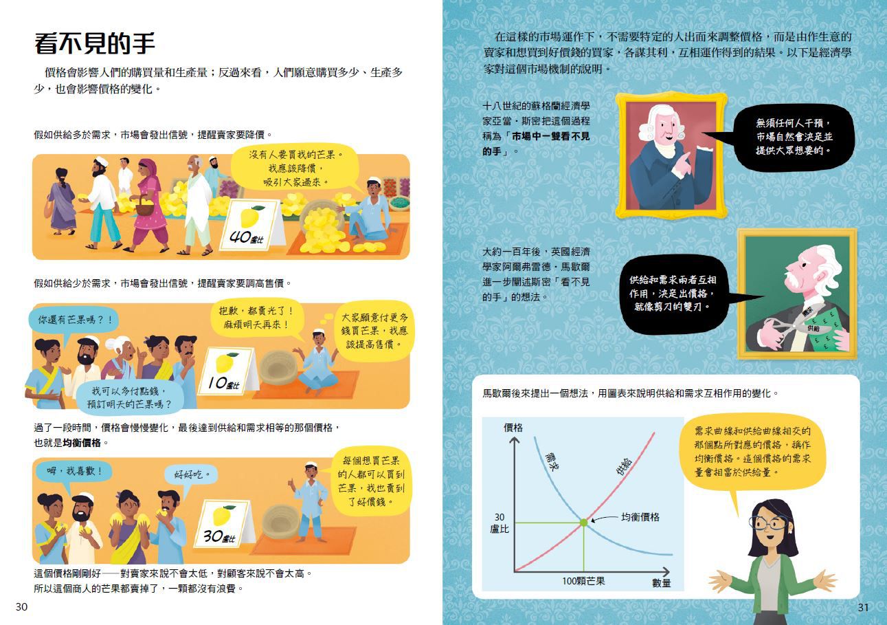 10歲開始學理財