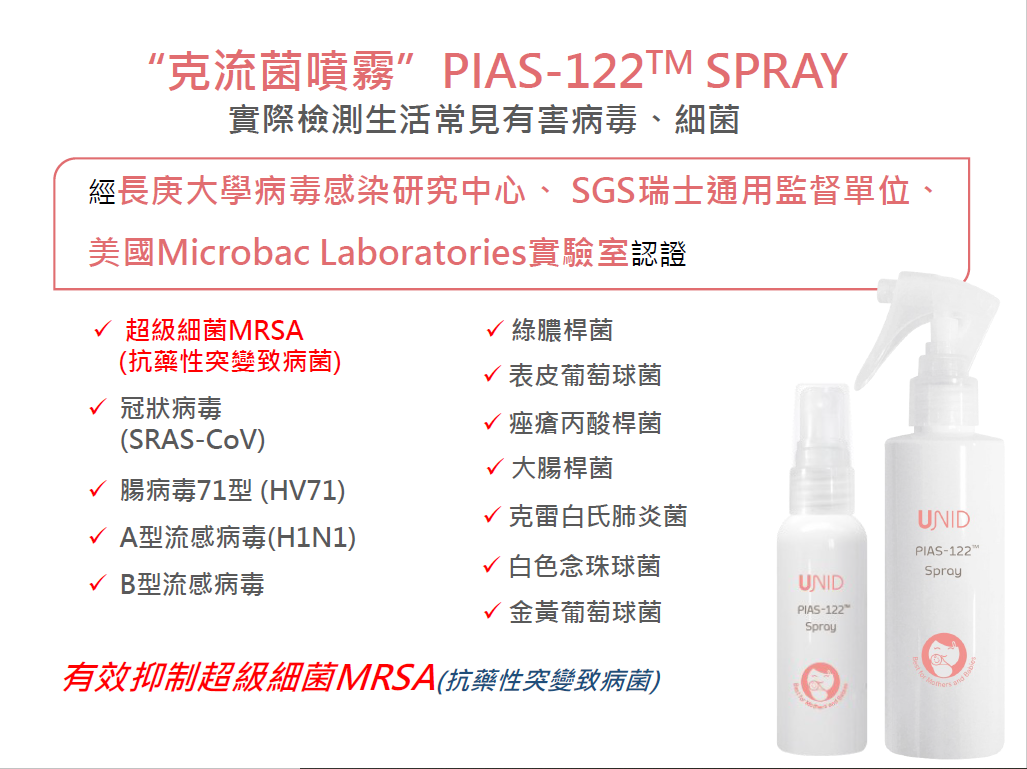 保濕抗菌雙重保護【美國UNID 克流菌噴霧 PIAS-122 Spray 】