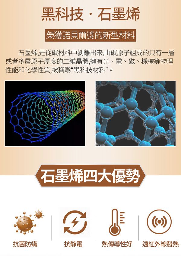 香茉 CHANMODE - 石墨烯循環體雕褲-膚/紫/橘粉/綠-內褲x4件