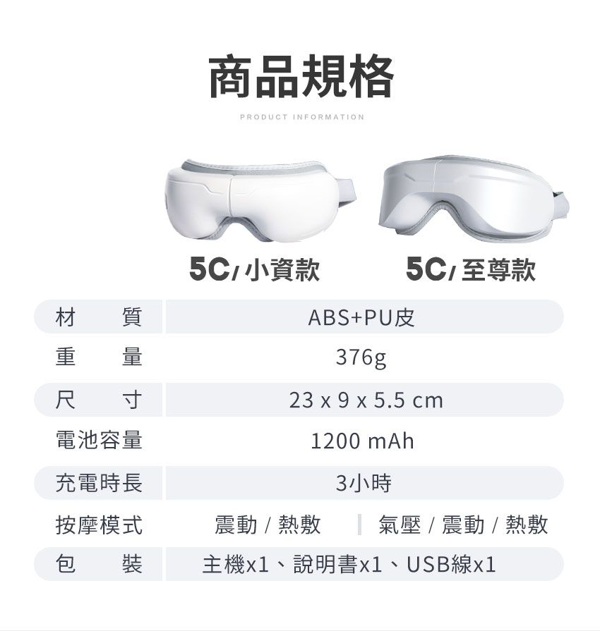 3ZeBra - 5C熱敷按摩眼罩-小資款-376g