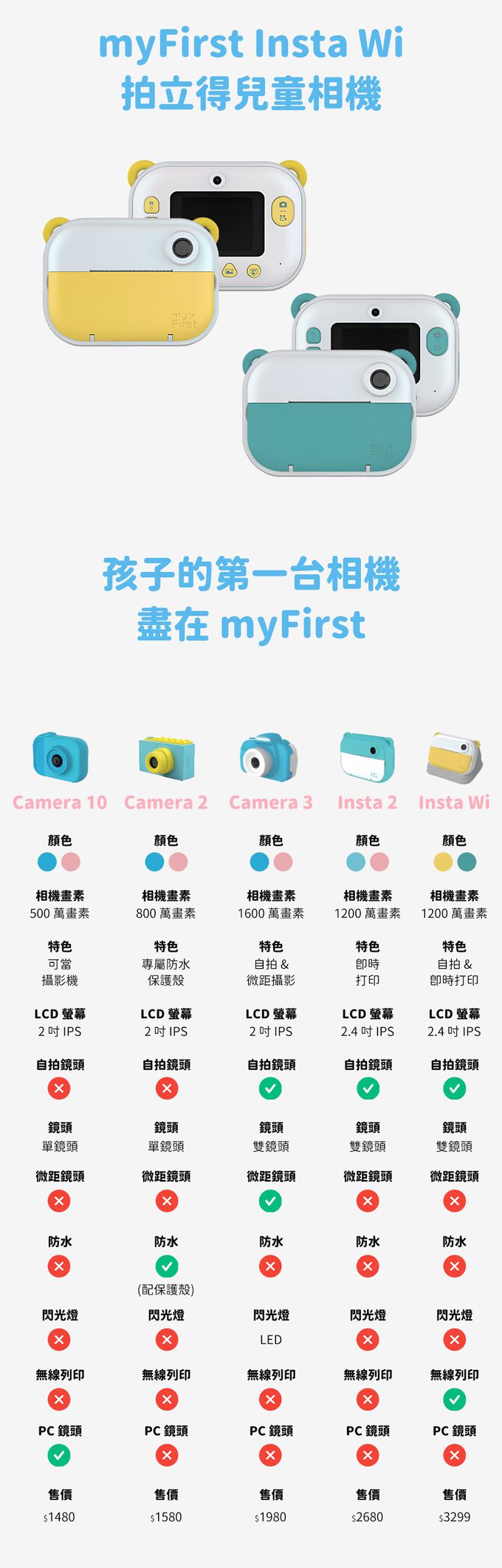 MYFIRST - Insta Wi 多功能兒童拍立得-黃色