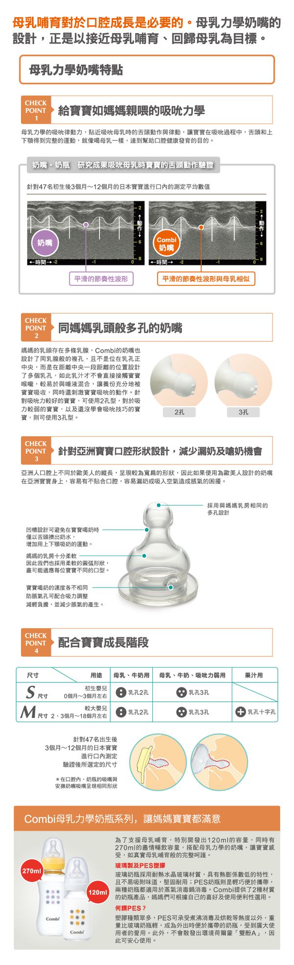 日本 Combi - 自然吸韻雙邊電動吸乳器-Hello Kitty限量版 (雙邊吸乳器手提袋 + 吸乳器主機收納方包+Combi標準玻璃奶瓶T 240ml (黃)*2)-加贈 吸乳器寛口轉接環*2