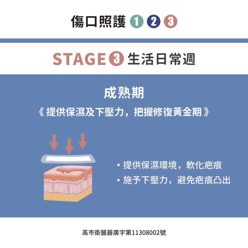 剖腹產123 Stage 3 疤痕貼片_居家照顧型_下壓力-5片/盒 (內敷料3x17cm 外防水膜6x21cm)