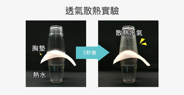 媽媽餵 mamaway - 全機能無縫哺乳內衣-哺乳內衣-深藕色