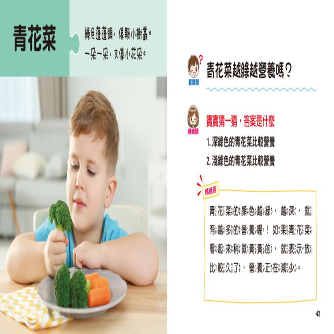 寶寶好奇問媽媽：營養的蔬菜水果(附QRcode)