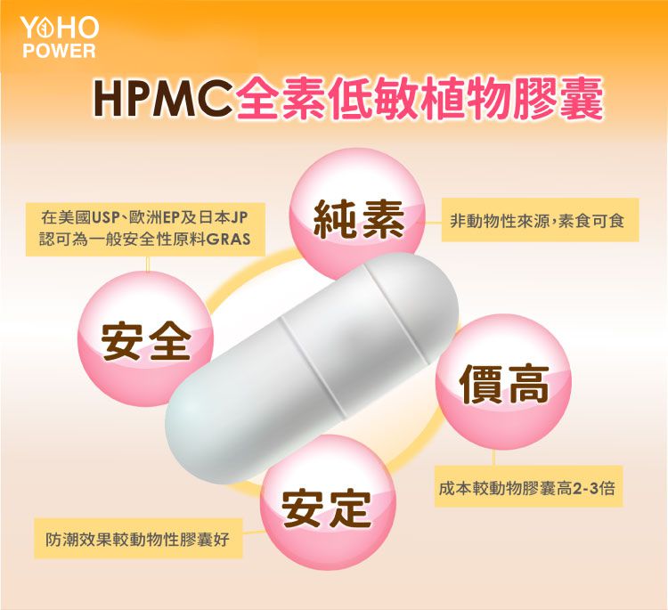 悠活原力 - 悠活超級葉酸+鐵(甘氨酸亞鐵)植物膠囊(60粒/瓶)+原力維生素D3素食內服液(30ml/瓶)