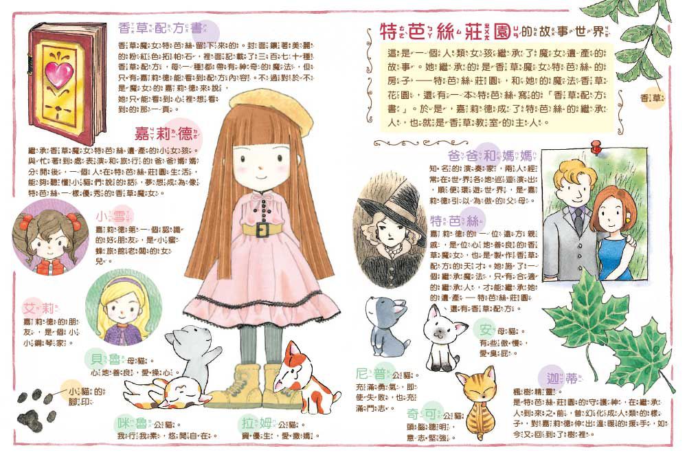 香草魔女21-魔法香氛占卜