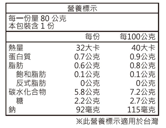 日本和光堂WAKODO - 和風馬鈴薯鮭魚燉煮(9M+)-80g/袋