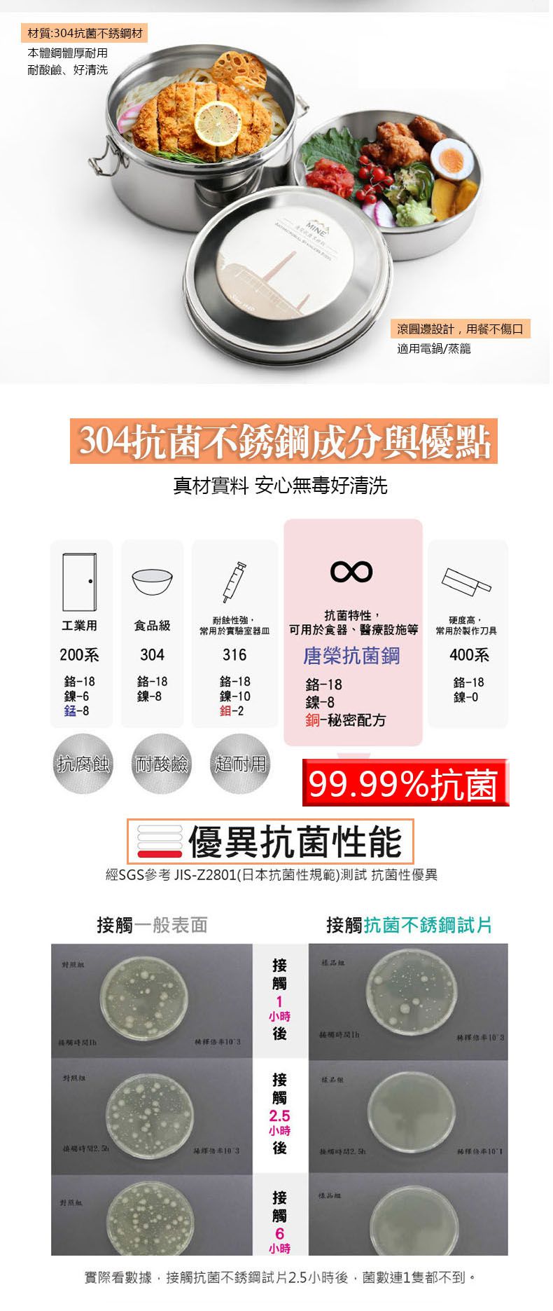 唐榮抗菌 - 圓形雙層便當盒(素面版) (14cm)-1000ml