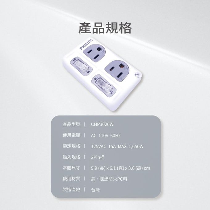 Philips 飛利浦 - 新安規 節能開關 2開2電腦壁插 CHP3020W/96