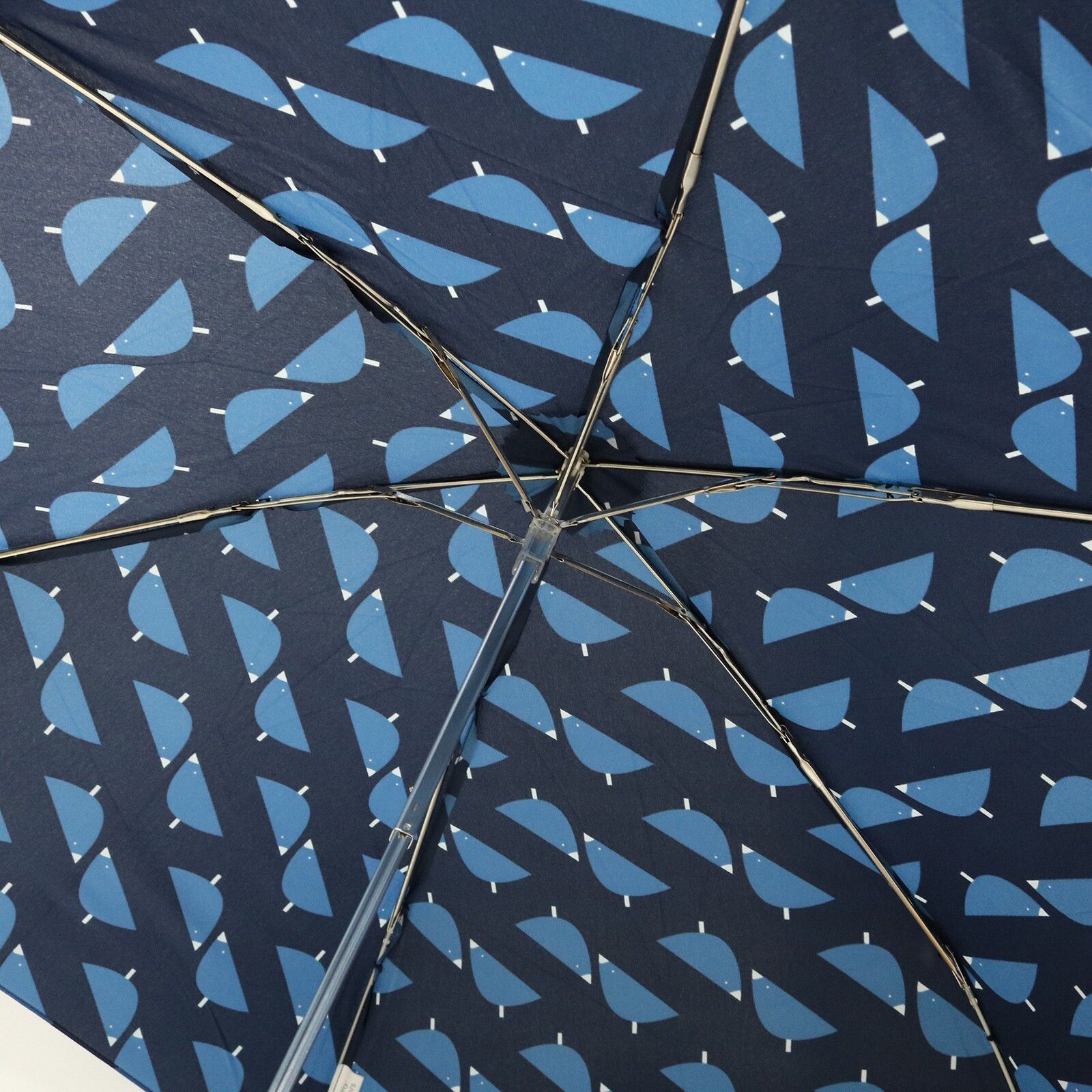 日本 nifty colors - 抗UV輕量 晴雨兩用折疊傘-幾何小鳥-深藍 (直徑98cm/196g)-90.00%