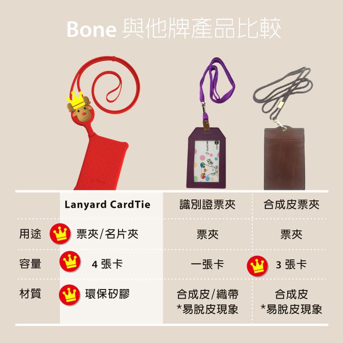 Bone 蹦克 - 頸掛繩卡套-喵喵貓-黑色