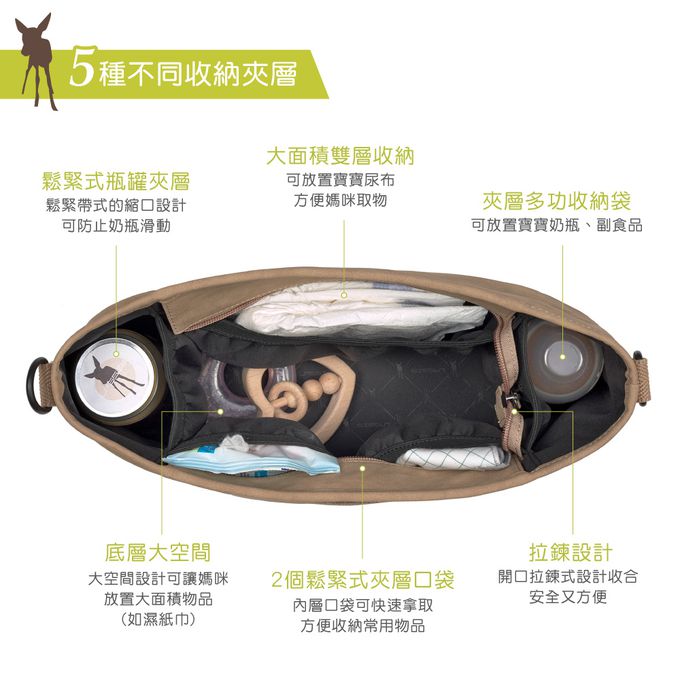 德國 Lassig - 推車收納掛袋-碳灰黑