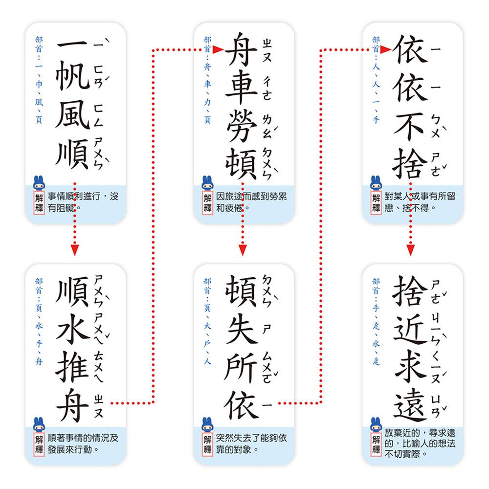 語文桌遊超好玩:成語接龍