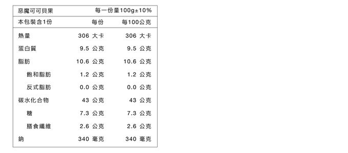 原味時代 - 【熱銷綜合貝果10入組】Top5-(海鹽焦糖乳酪2顆+藍莓雪酪2顆+重乳酪起司2顆+惡魔可可2顆+奶油香蒜2顆)