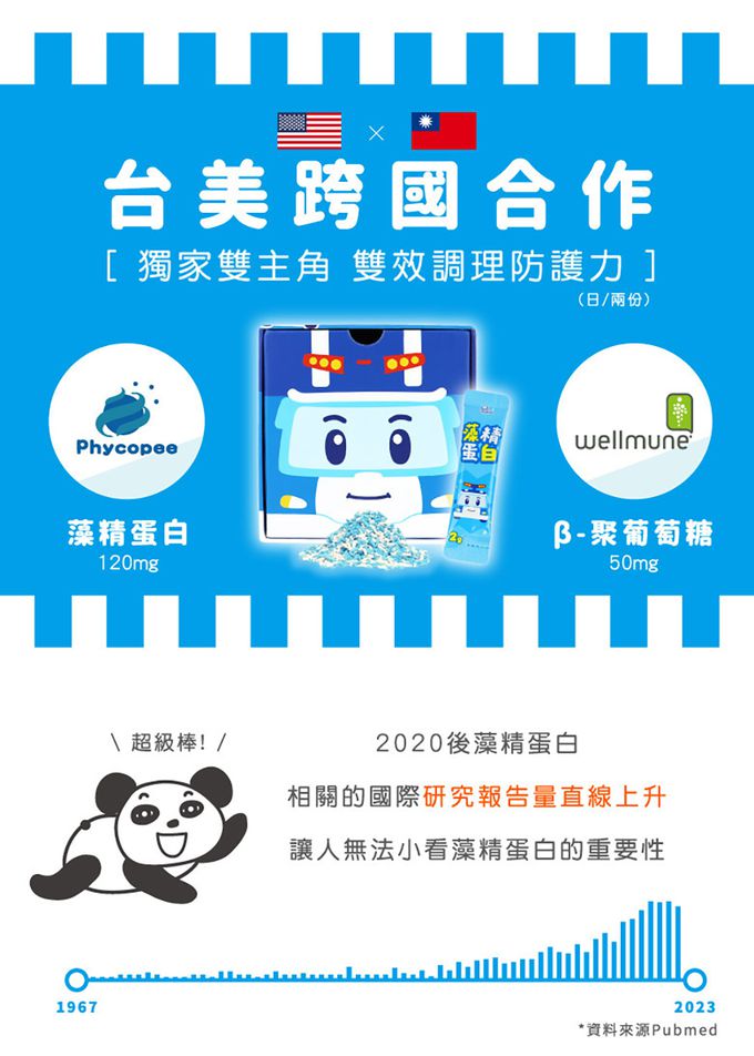 鑫耀生技Panda - 波力藻精蛋白50入隨手包x1＋羅伊膠原海藻鈣50入隨手包x1-一包2g /50包入x2盒