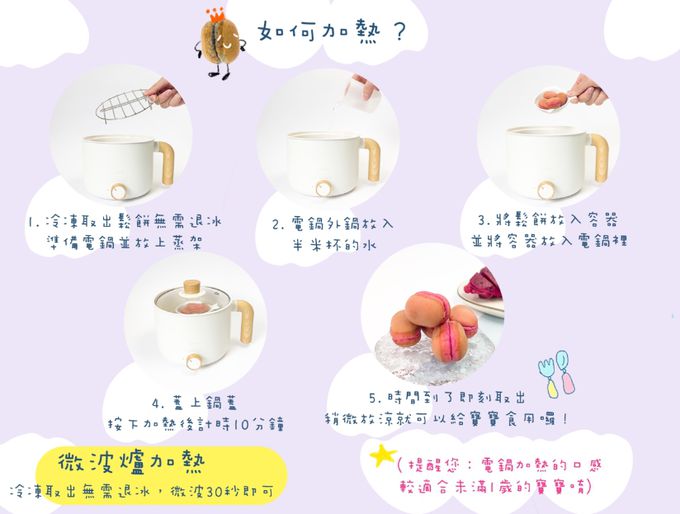 兔比媽咪廚房 - 寶寶鬆餅｜原味鮮奶-36顆